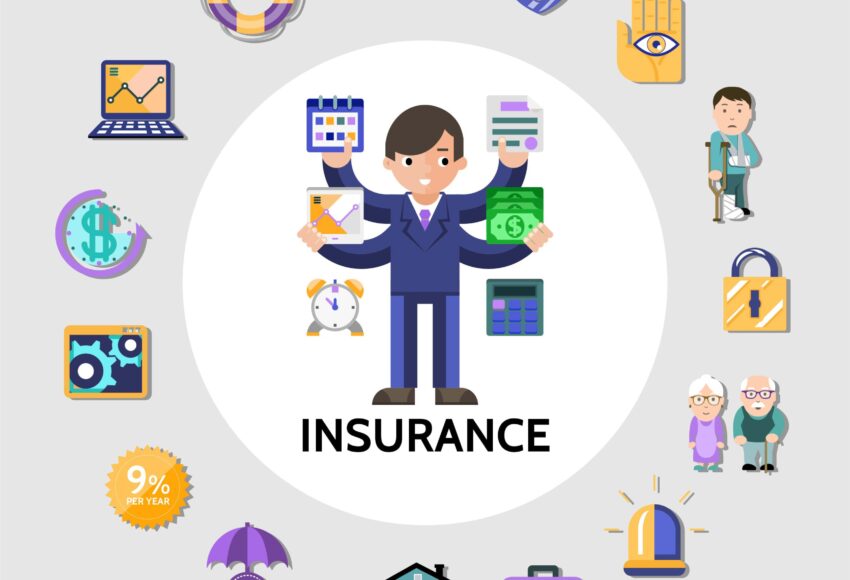 Types Of Insurance