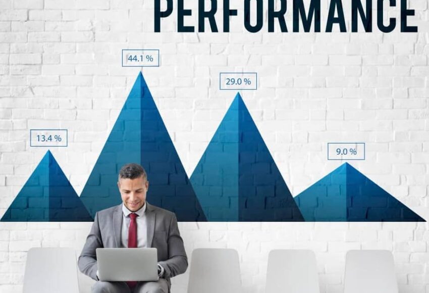 performance marketing