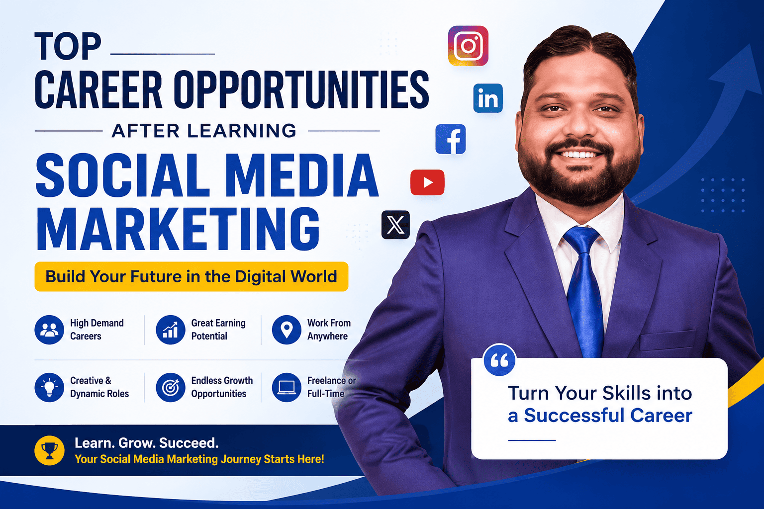 Top Career Opportunities After Learning Social Media Marketing in 2026