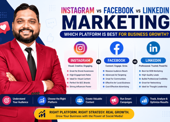 Instagram vs Facebook vs LinkedIn Marketing: Which Platform is Best for Business Growth?