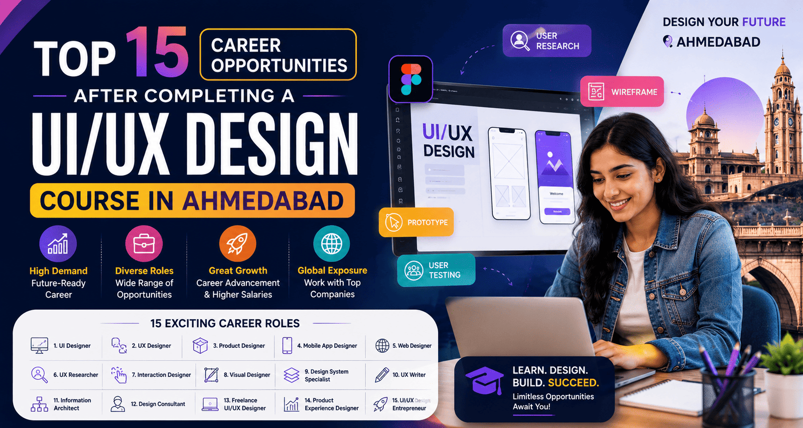 Top 15 Career Opportunities After Completing a UI/UX Design Course in Ahmedabad