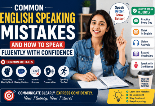Common English Speaking Mistakes and How to Speak Fluently with Confidence