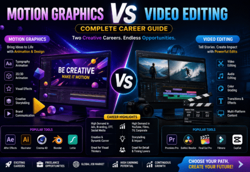 Motion Graphics vs Video Editing: Complete Career Guide (2026)