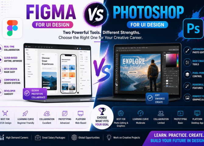 Figma vs Photoshop for UI Design: Which Tool Should You Learn in 2026?