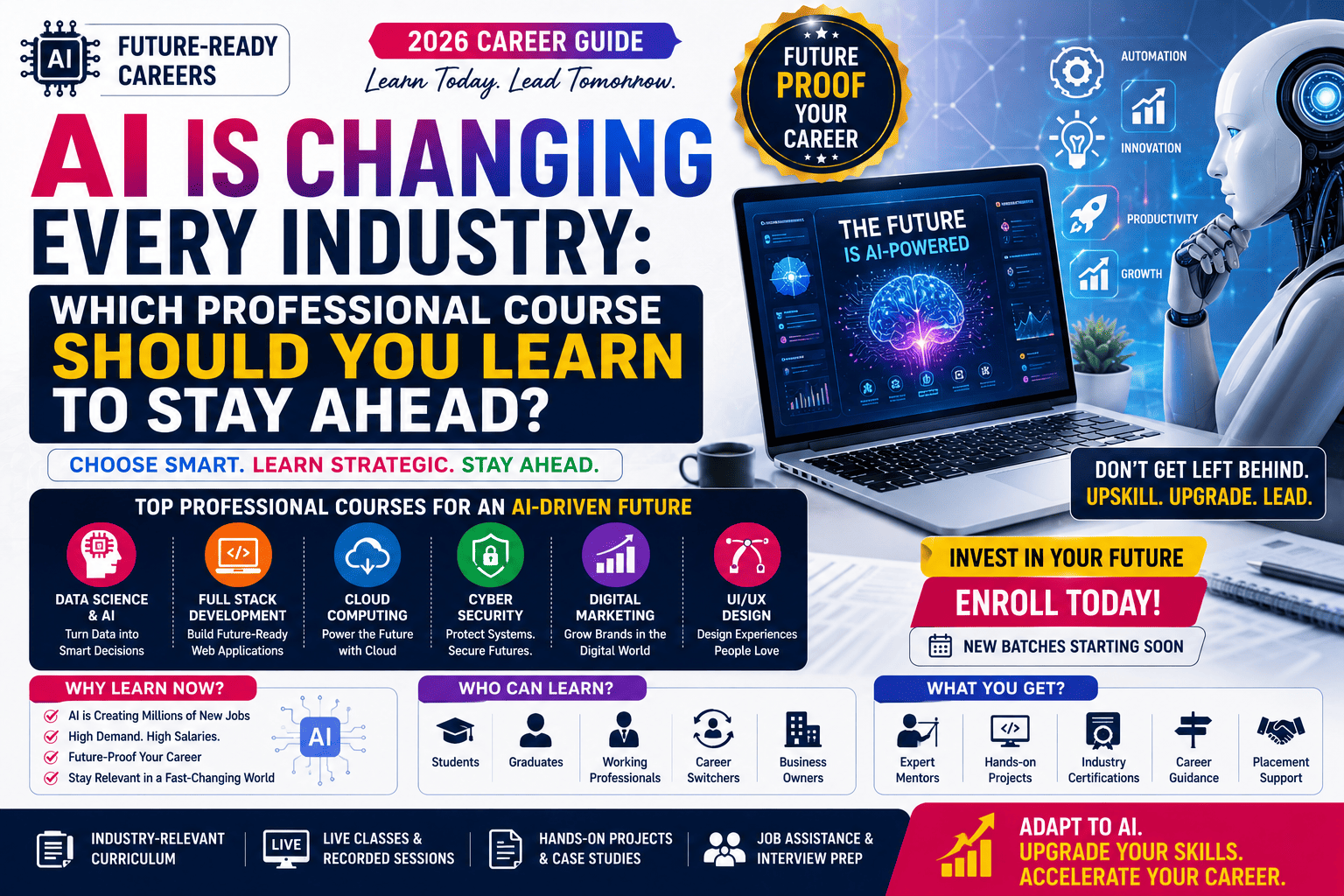 AI Is Changing Every Industry: Which Professional Course Should You Learn to Stay Ahead? (2026 Career Guide)