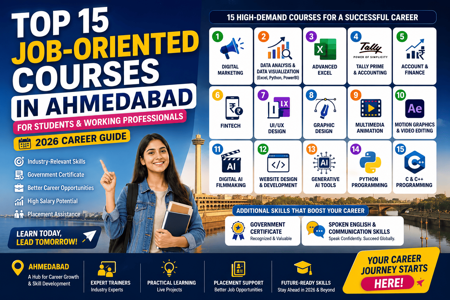 Top 15 Job-Oriented Courses in Ahmedabad for Students & Working Professionals (2026 Career Guide)