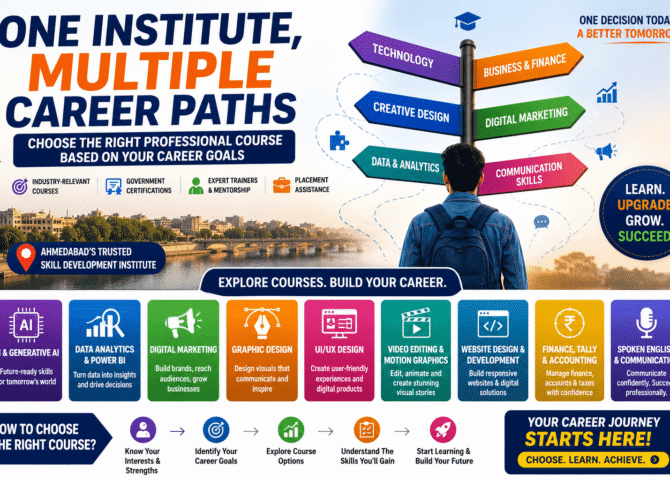 One Institute, Multiple Career Paths: How to Choose the Right Professional Course Based on Your Career Goals (2026 Guide)