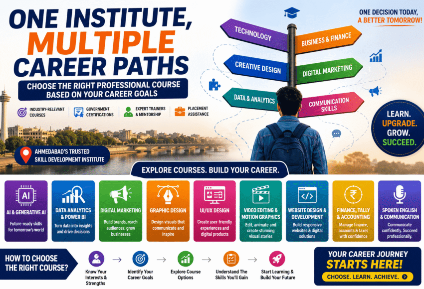 One Institute, Multiple Career Paths: How to Choose the Right Professional Course Based on Your Career Goals (2026 Guide)