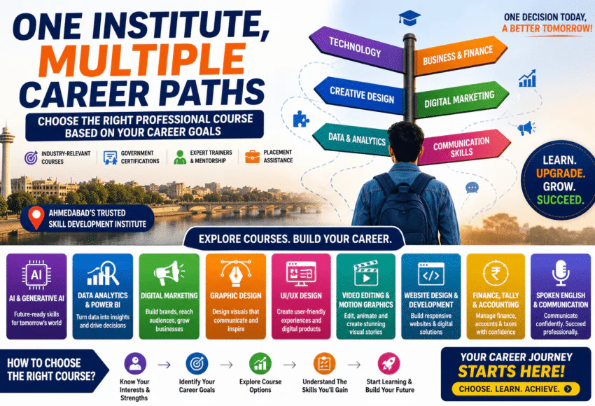 One Institute, Multiple Career Paths: How to Choose the Right Professional Course Based on Your Career Goals (2026 Guide)