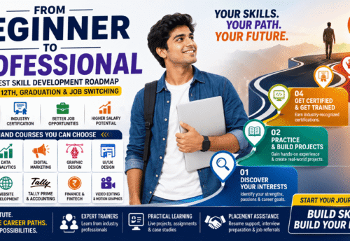 From Beginner to Professional: The Best Skill Development Roadmap After 12th, Graduation & Job Switching (2026 Guide)