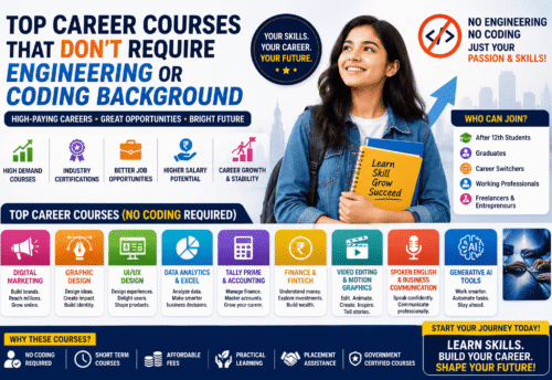 Top Career Courses That Don't Require Engineering or Coding Background in 2026 | Best Job-Oriented Courses