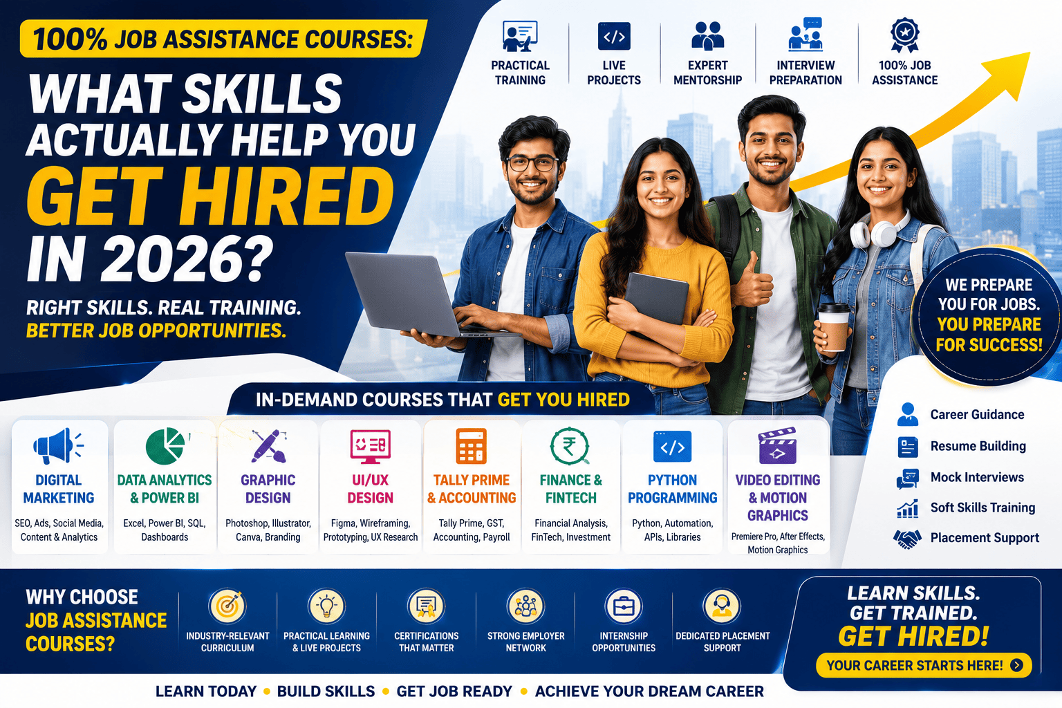 100% Job Assistance Courses: What Skills Actually Help You Get Hired in 2026? | Complete Career Guide