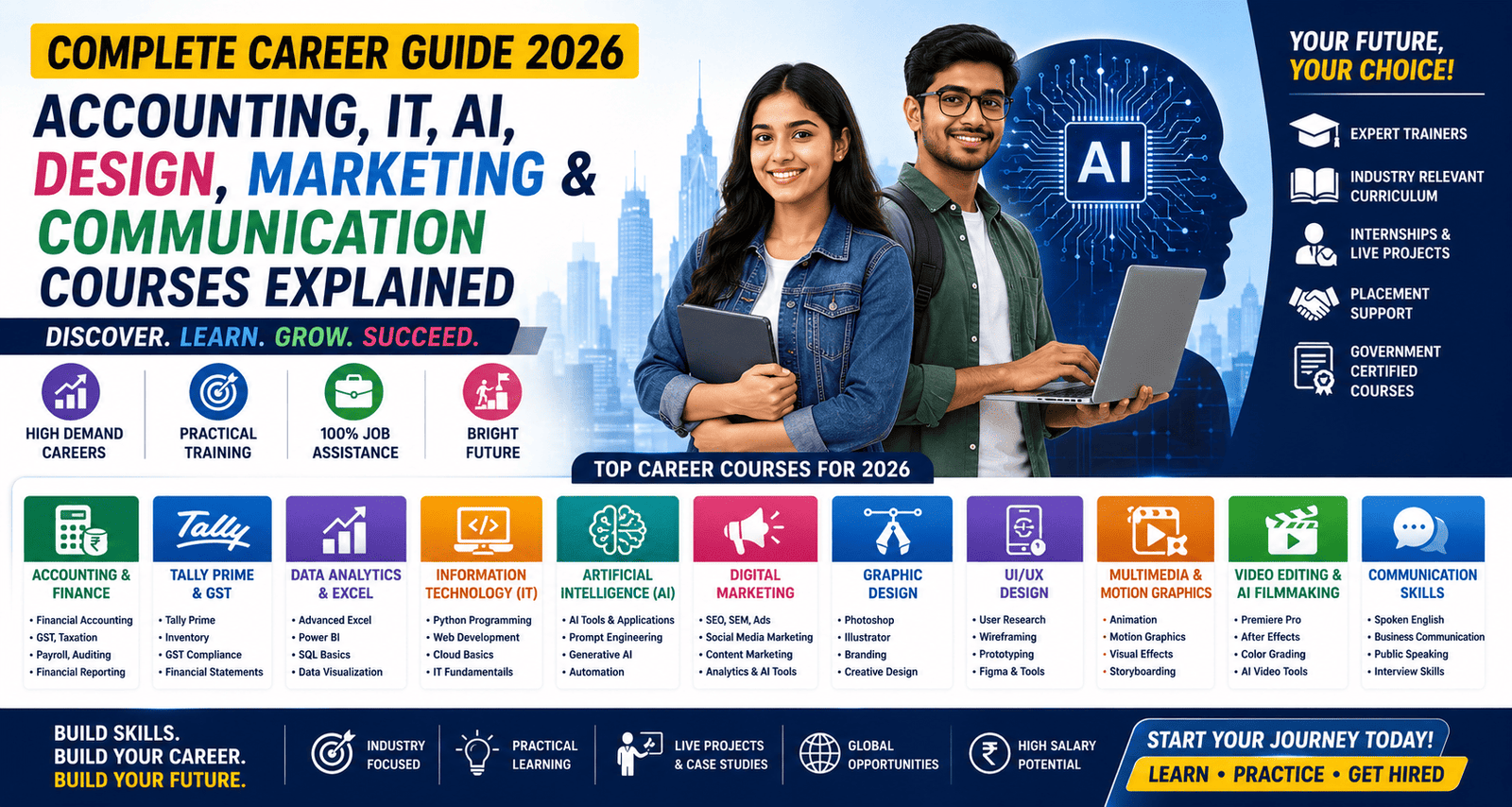 Complete Career Guide 2026: Accounting, IT, AI, Design, Marketing & Communication Courses Explained