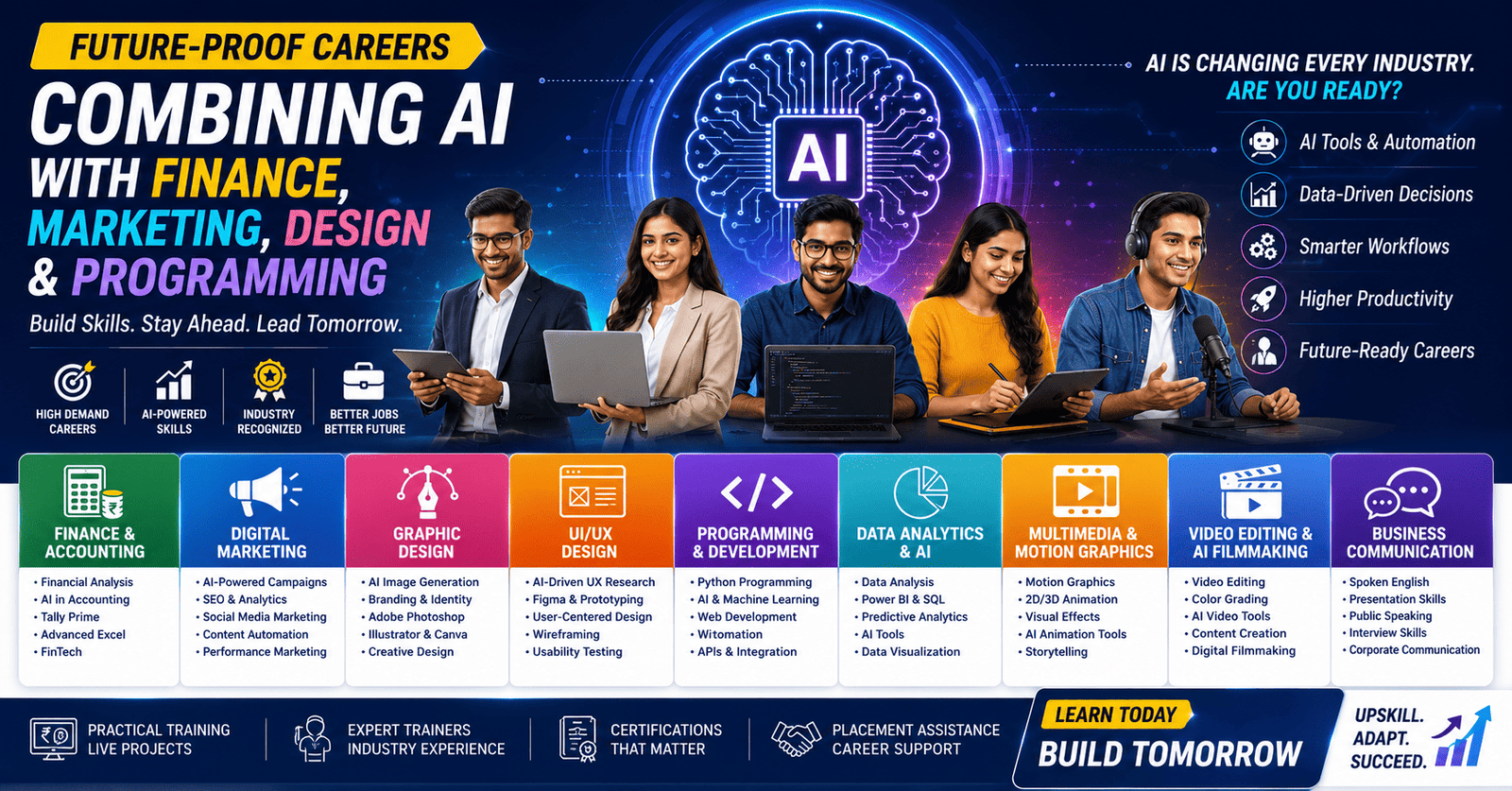 Future-Proof Careers in 2026: Combining AI with Finance, Marketing, Design & Programming