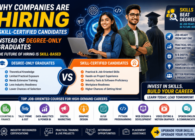Why Companies Are Hiring Skill-Certified Candidates Instead of Degree-Only Graduates (2026 Career Guide)