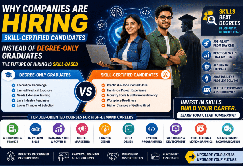 Why Companies Are Hiring Skill-Certified Candidates Instead of Degree-Only Graduates (2026 Career Guide)