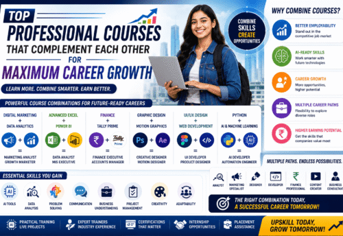 Top Professional Courses That Complement Each Other for Maximum Career Growth (2026 Guide)