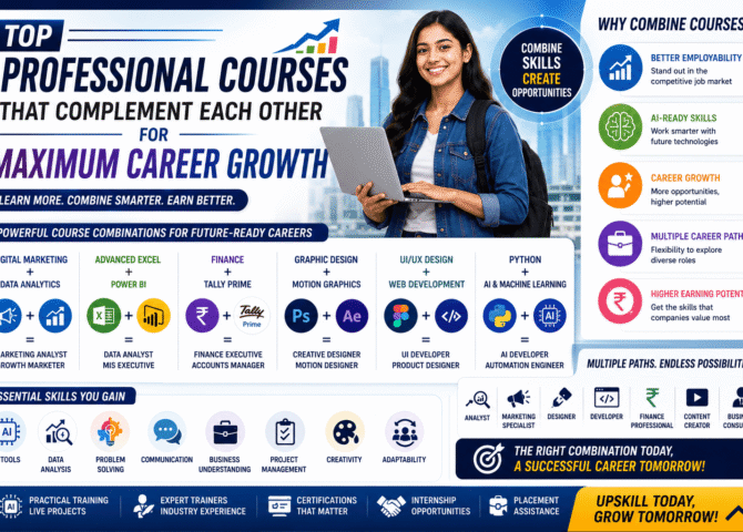 Top Professional Courses That Complement Each Other for Maximum Career Growth (2026 Guide)