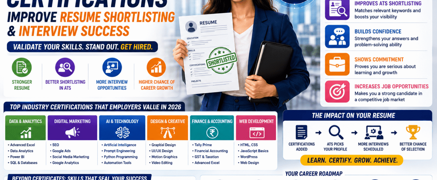 How Industry Certifications Improve Resume Shortlisting and Interview Success (2026 Career Guide)