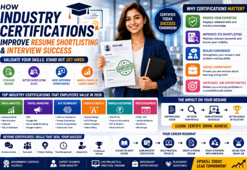 How Industry Certifications Improve Resume Shortlisting and Interview Success (2026 Career Guide)
