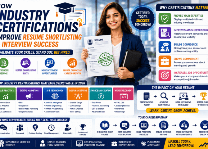 How Industry Certifications Improve Resume Shortlisting and Interview Success (2026 Career Guide)