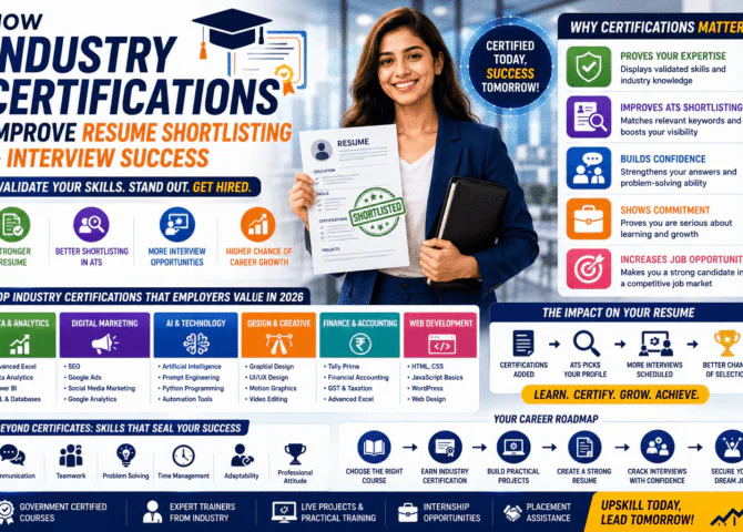 How Industry Certifications Improve Resume Shortlisting and Interview Success (2026 Career Guide)