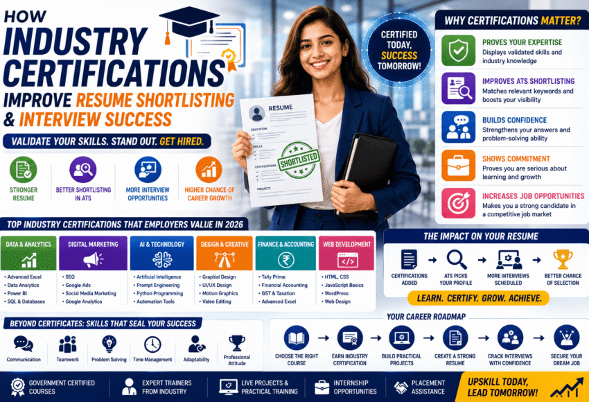 How Industry Certifications Improve Resume Shortlisting and Interview Success (2026 Career Guide)