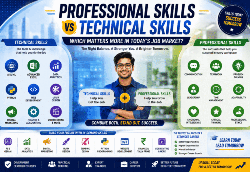 Professional Skills vs Technical Skills: Which Matters More in Today's Job Market? (2026 Career Guide)