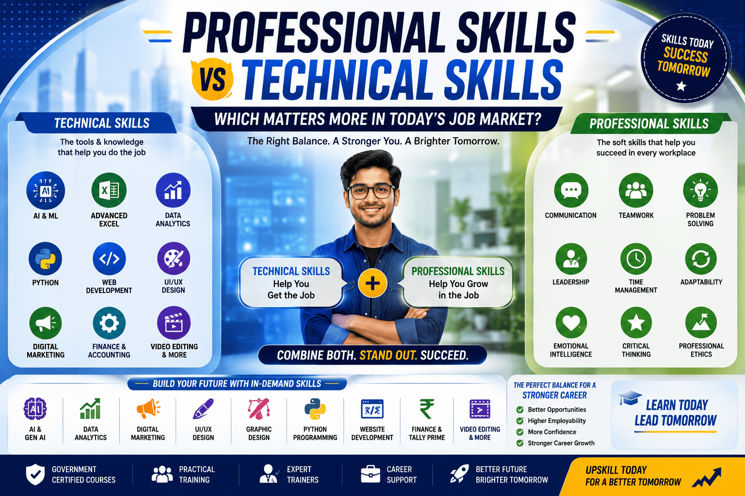 Professional Skills vs Technical Skills: Which Matters More in Today's Job Market? (2026 Career Guide)