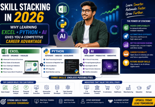 Skill Stacking in 2026: Why Learning Excel + Python + AI Gives You a Competitive Career Advantage
