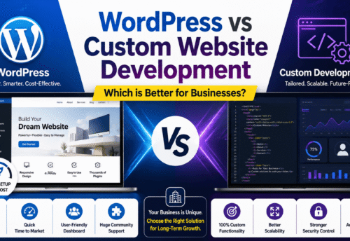 WordPress vs Custom Website Development: Which is Better for Businesses? (2026 Complete Guide)