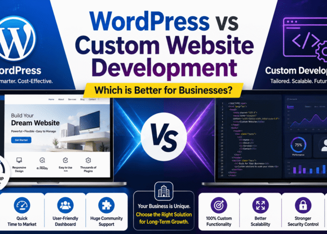 WordPress vs Custom Website Development: Which is Better for Businesses? (2026 Complete Guide)
