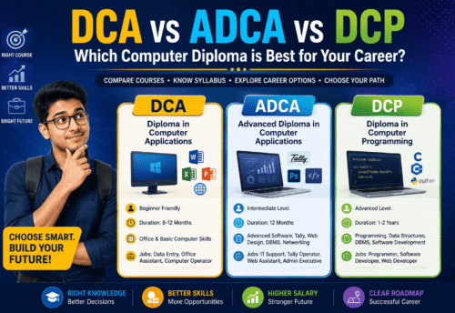 DCA vs ADCA vs DCP: Which Computer Diploma is Best for Your Career in 2026?