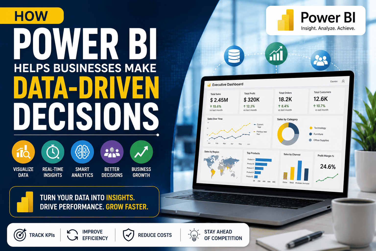 How Power BI Helps Businesses Make Data-Driven Decisions