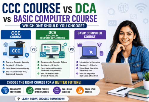 CCC Course vs DCA vs Basic Computer Course: Which One Should You Choose?