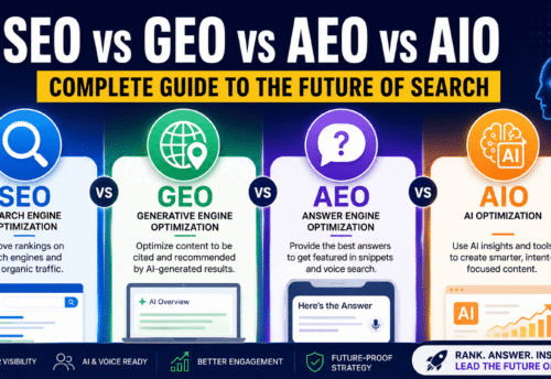 SEO vs GEO vs AEO vs AIO Complete Guide to the Future of Search in 2026