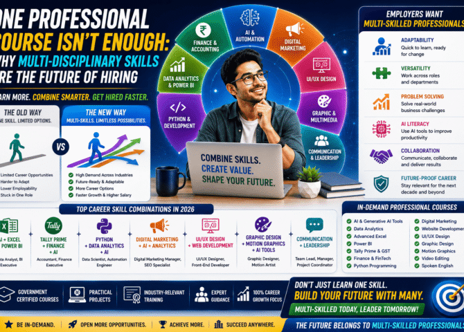 One Professional Course Isn't Enough: Why Multi-Disciplinary Skills Are the Future of Hiring (2026 Career Guide)