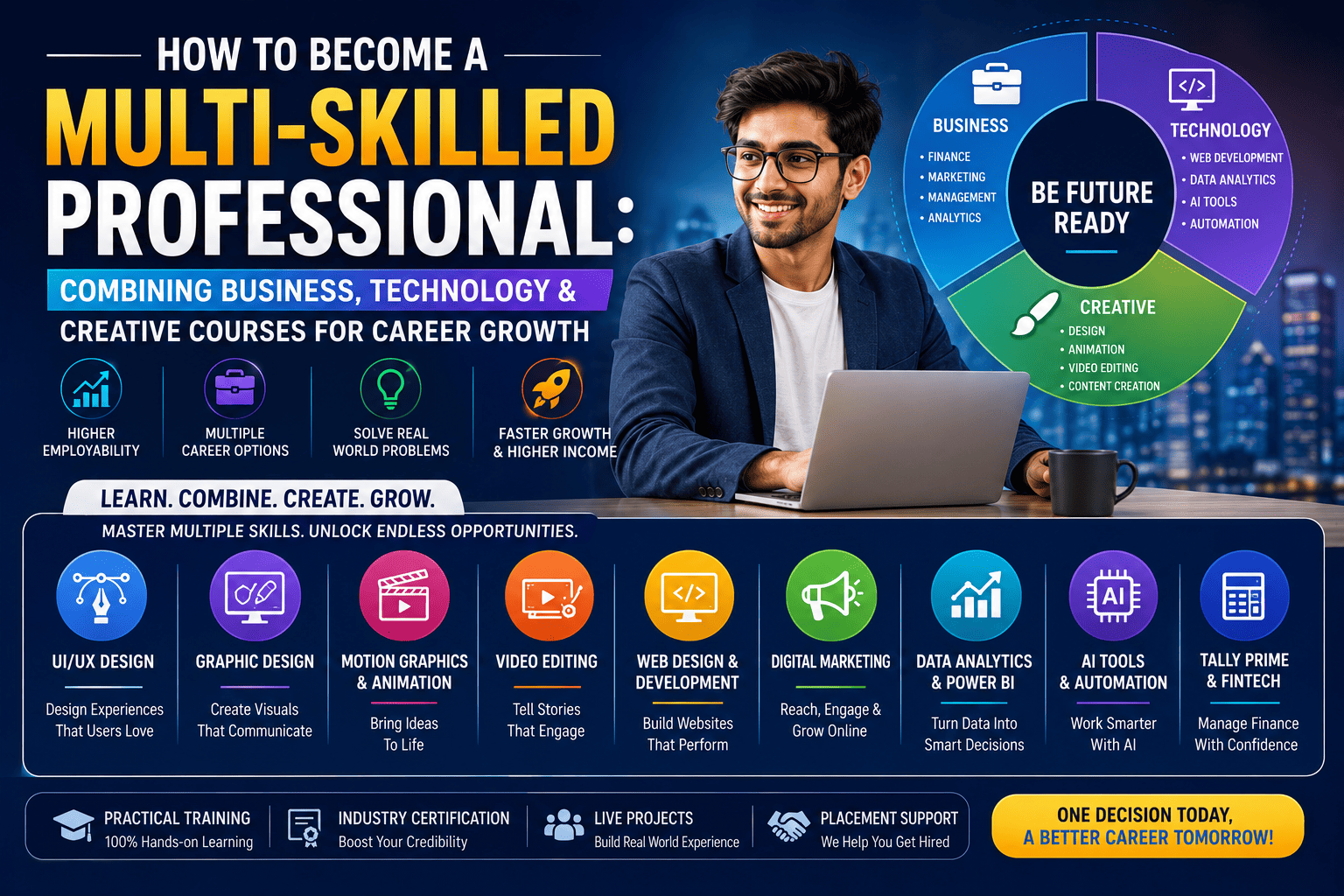 How to Become a Multi-Skilled Professional in Ahmedabad | Best Business, Technology & Creative Courses (2026 Guide)