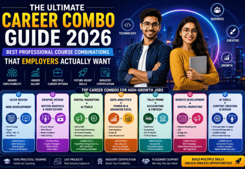 The Ultimate Career Combo Guide 2026 | Best Professional Course Combinations in Ahmedabad for High-Paying Jobs