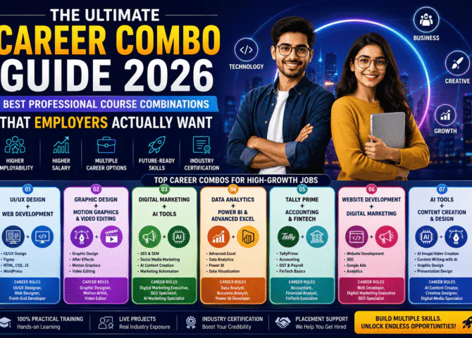 The Ultimate Career Combo Guide 2026 | Best Professional Course Combinations in Ahmedabad for High-Paying Jobs