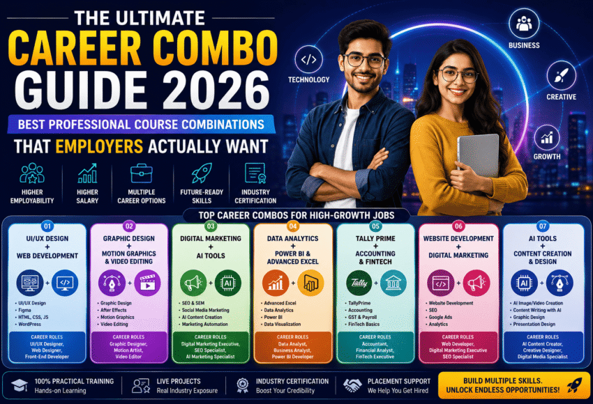 The Ultimate Career Combo Guide 2026 | Best Professional Course Combinations in Ahmedabad for High-Paying Jobs