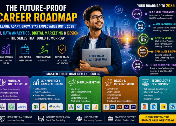 The Future-Proof Career Roadmap: Learn AI, Data Analytics, Digital Marketing & Design to Stay Employable Until 2035