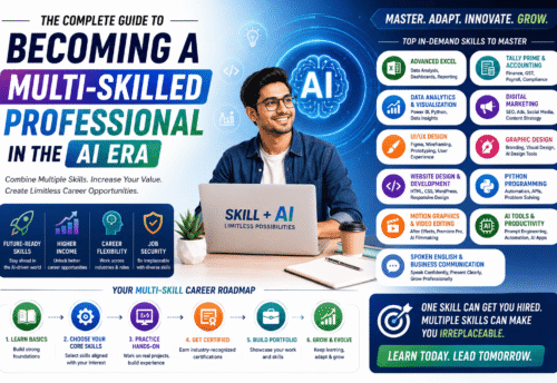 The Complete Guide to Becoming a Multi-Skilled Professional in the AI Era (2026 Career Guide)