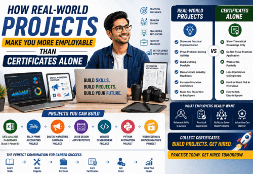 How Real-World Projects Make You More Employable Than Certificates Alone (2026 Career Guide)