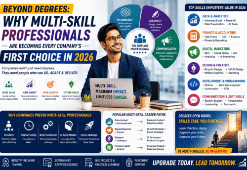 Beyond Degrees: Why Multi-Skill Professionals Are Becoming Every Company's First Choice in 2026