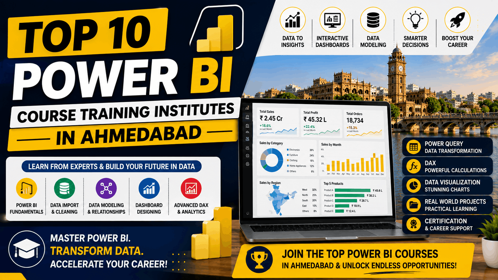 Top 10 Power BI Courses Training Institutes in Ahmedabad